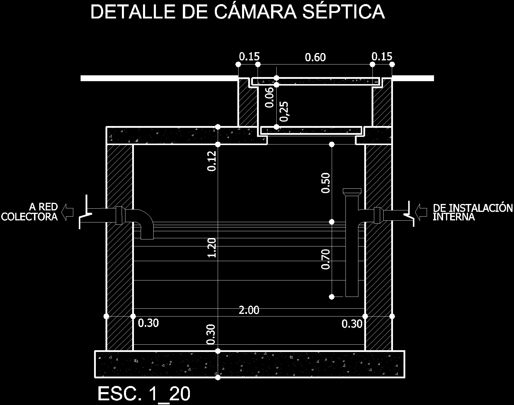 Manholes Dwg Block For Autocad Designs Cad