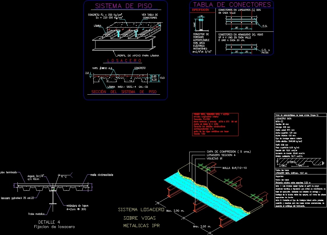 Losacero DWG Detail For AutoCAD Designs CAD
