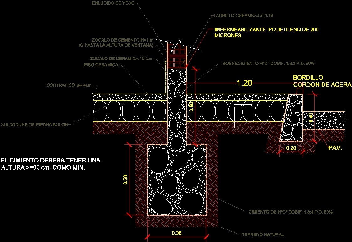 Foundations Details DWG Detail For AutoCAD Designs CAD