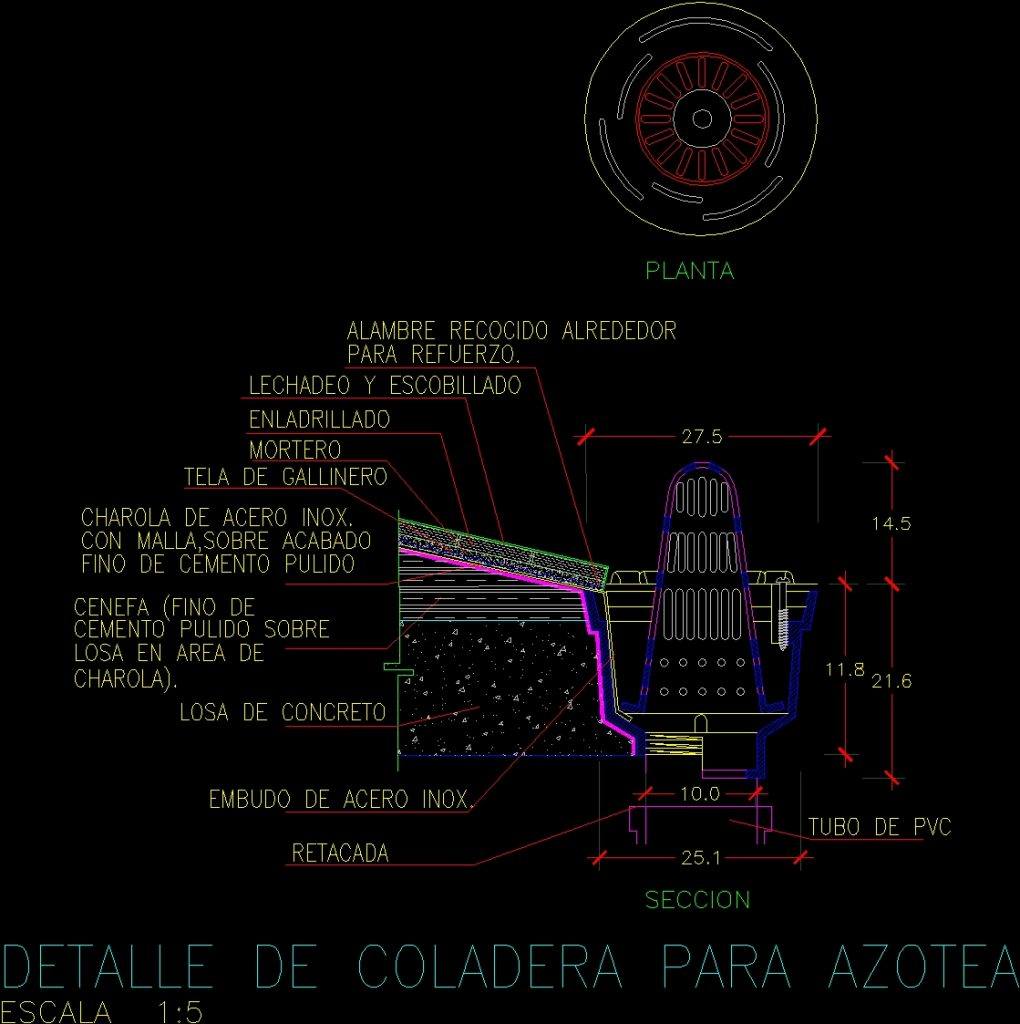 Pluvial Drainage In Roofs Dwg Detail For Autocad Designs Cad