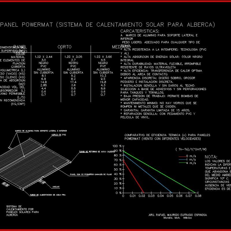 Solar Paddle Dwg Block For Autocad Designs Cad