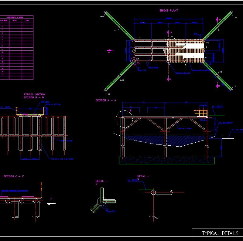 Bridge Design DWG Section For AutoCAD Designs CAD