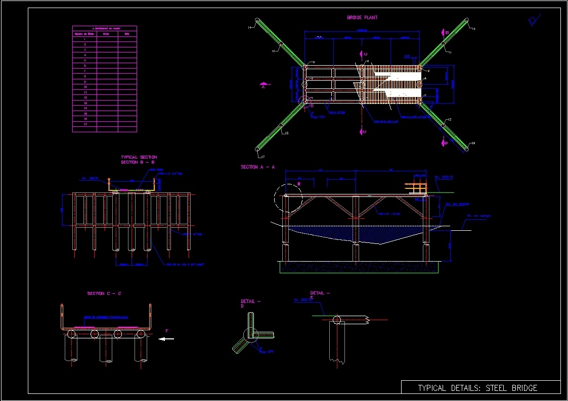 Bridge Design DWG Section For AutoCAD Designs CAD