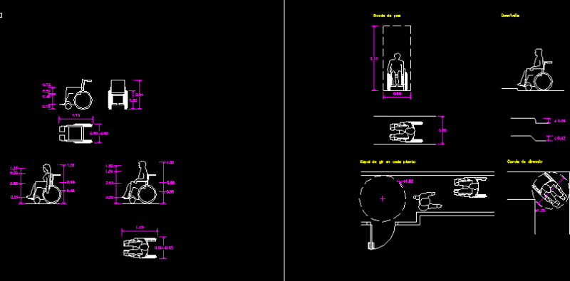 Accessibility, Removal Of Architectural Barriers DWG Block for AutoCAD