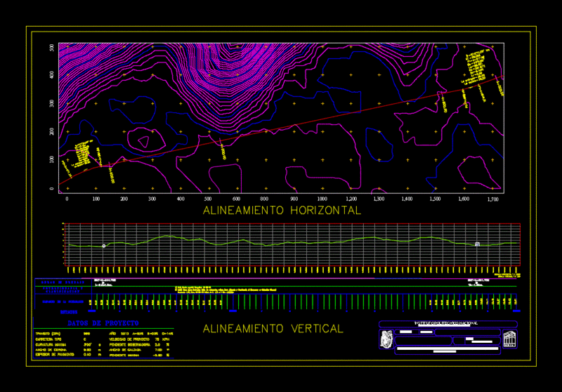 Allignment Road – Three Peaks – Chiapas DWG Block for AutoCAD