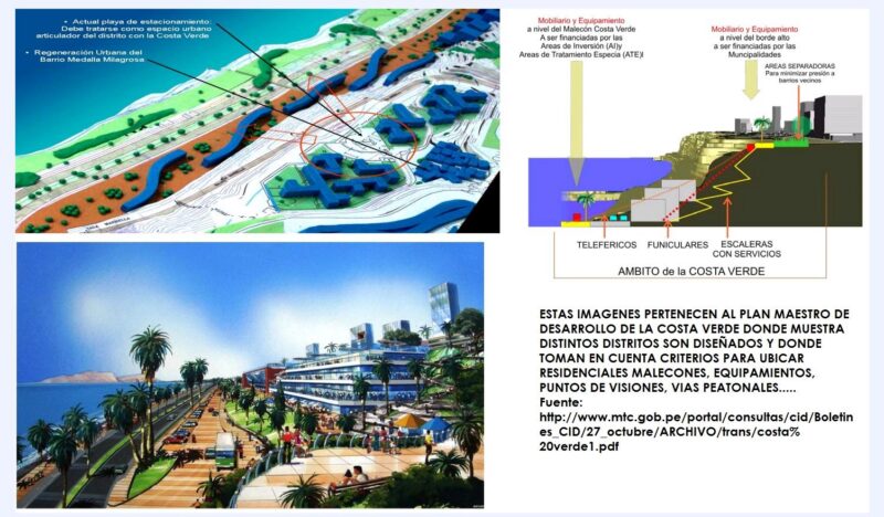Analysis Of The Master Plan Costaverde 2D JPG Plan Graphics