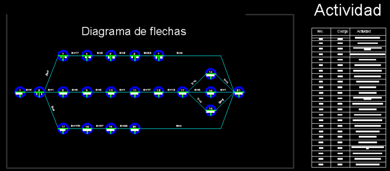 Arrow Diagram Sistems DWG Block for AutoCAD