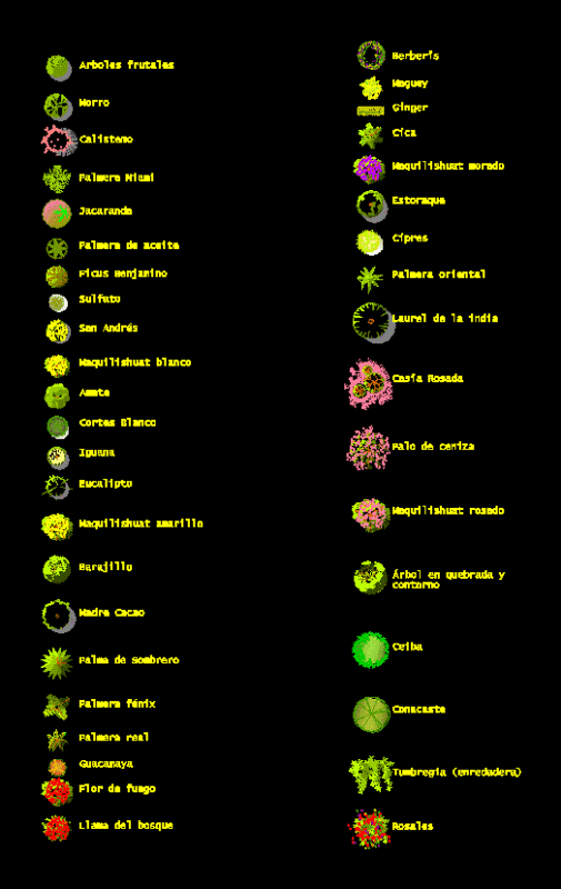 Trees and Shrubs 2D DWG Block for AutoCAD