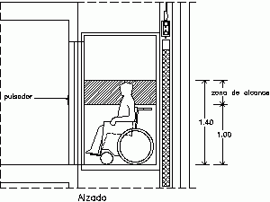 Booth Elevator – Elevation DWG Elevation for AutoCAD