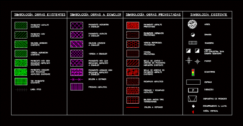 Box Simbologia DWG Block for AutoCAD
