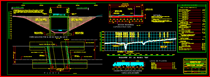 Bridge – Project DWG Full Project for AutoCAD