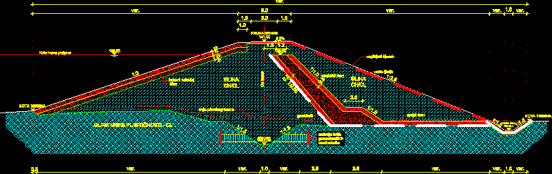 Cross-Section Of Dam DWG Section for AutoCAD • Designs CAD