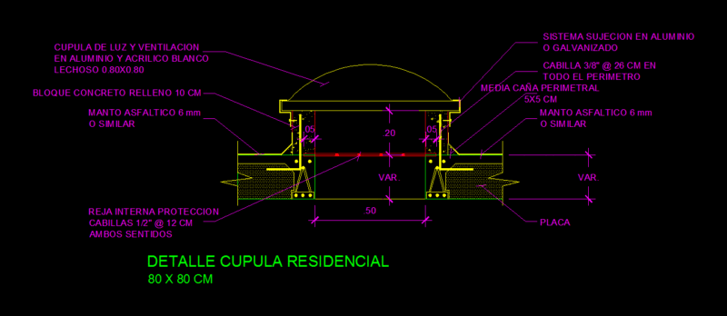 Detail Cupula Tragaluz 80 Cm Flat Plate DWG Detail for AutoCAD