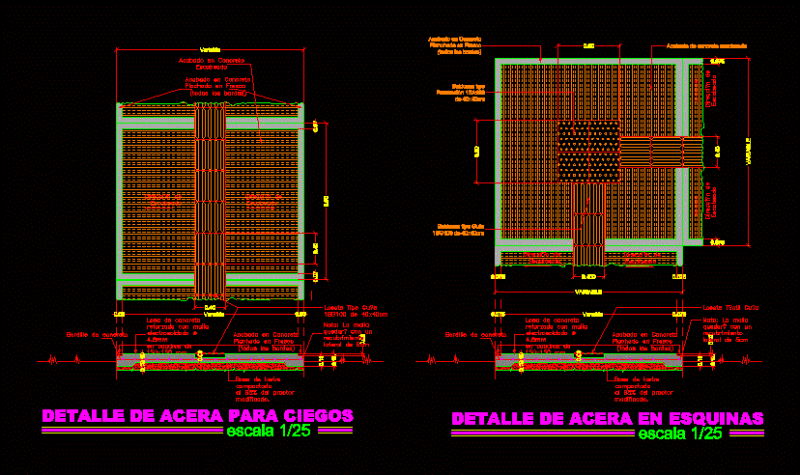 Detail Of Sidewalk DWG Detail for AutoCAD