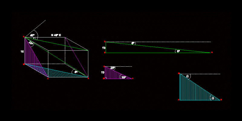 Dip – Urban Design DWG Block for AutoCAD