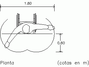 Disabilities – Arm’s Reach DWG Block for AutoCAD
