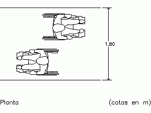 Disabilitie’s Corridor – Measure For Two Wheelchairs DWG Block for AutoCAD