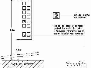 Disabilities -Height Panel Of Push Buttons At Elevator DWG Block for AutoCAD