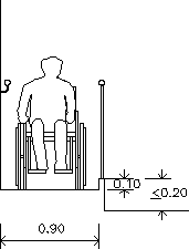 Disabilities - Ramp Elevation DWG Elevation for AutoCAD • Designs CAD