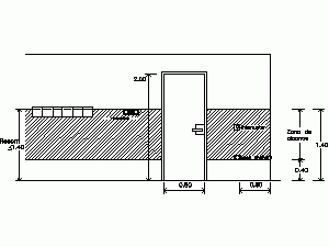 Disabilities – Reach Area DWG Block for AutoCAD