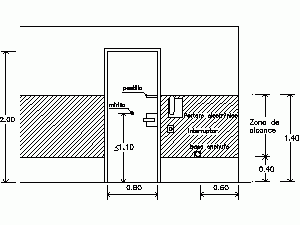 Disabilities – Reach Area DWG Block for AutoCAD
