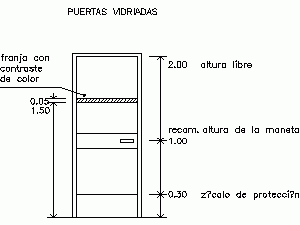Disabilities – Reach Area DWG Detail for AutoCAD