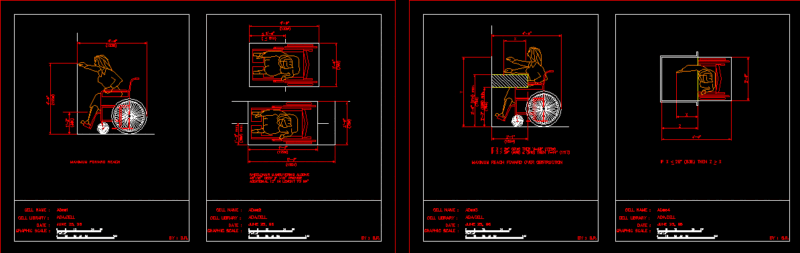 Disables DWG Block for AutoCAD