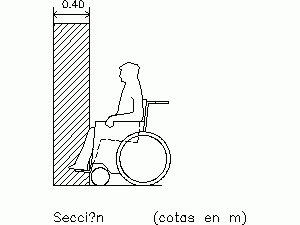 Discapacities Feets Space At Wheelchair DWG Block for AutoCAD