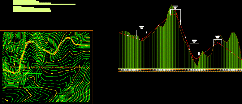 DiseÑO De Una Carretera DWG Block for AutoCAD
