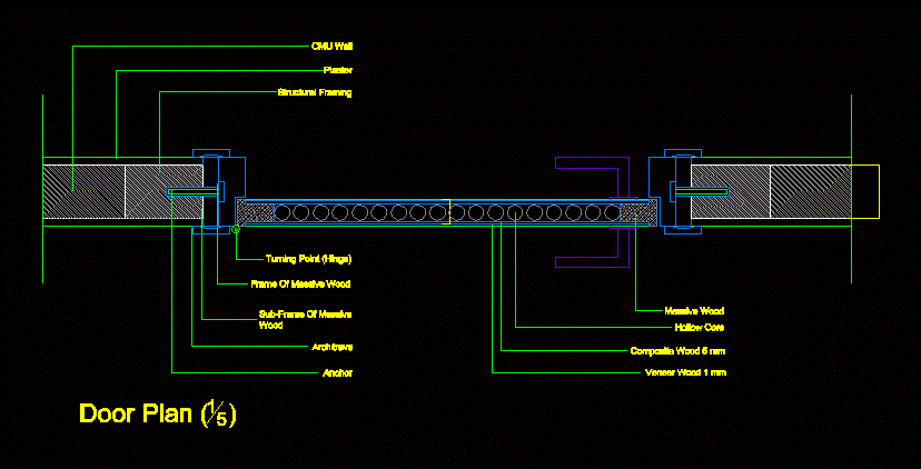 Door Plan Details DWG Plan for AutoCAD – Designs CAD