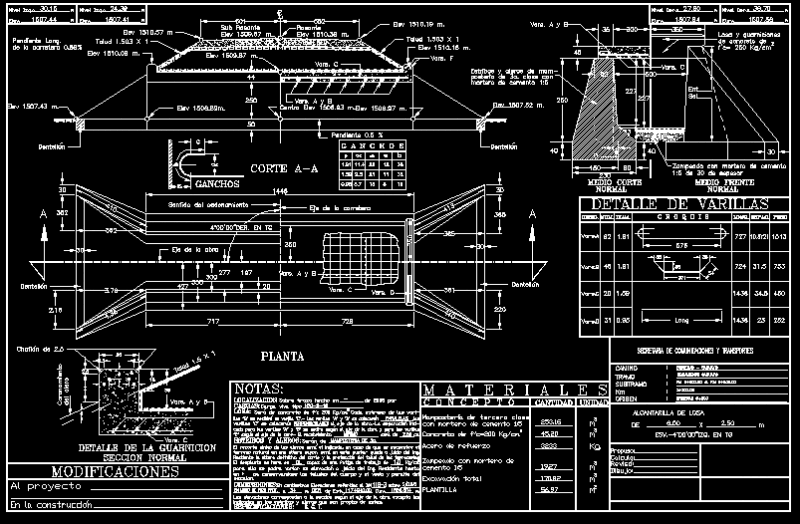Drainage Roadwork, Details DWG Detail for AutoCAD