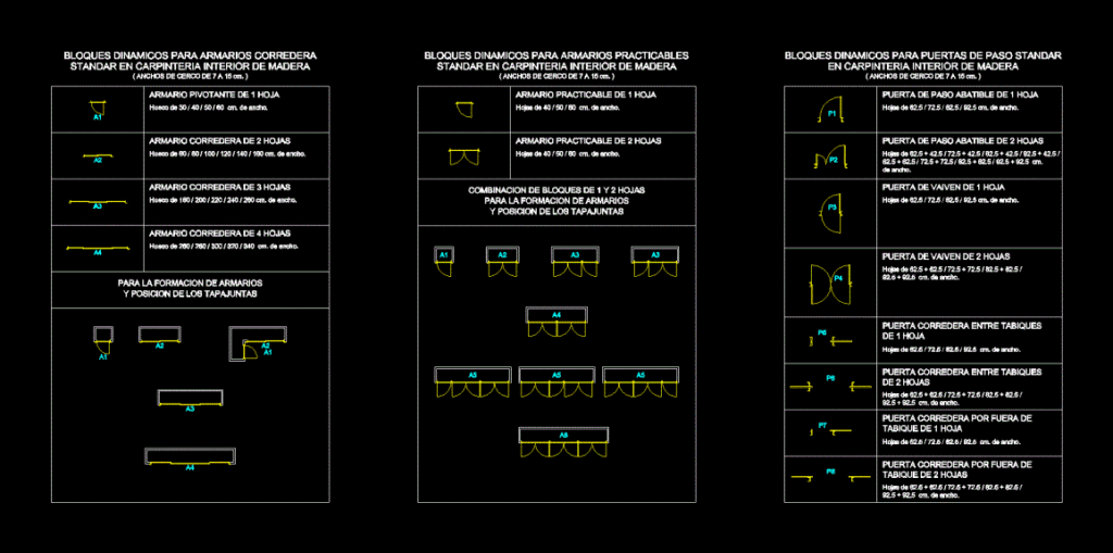 Dynamic Blocks And Closet Doors Sliding Step 2D DWG Plan for AutoCAD