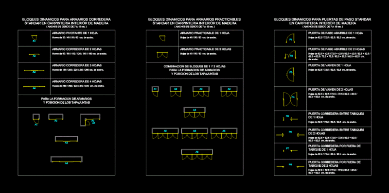 Dynamic Blocks And Closet Doors Sliding Step 2D DWG Plan for AutoCAD