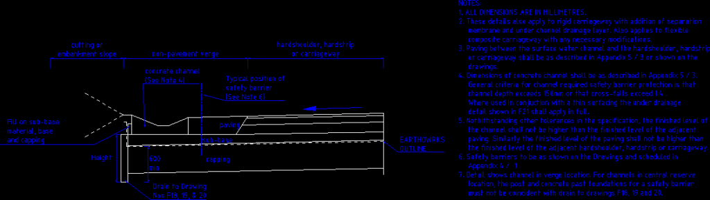 Edge Of Pavement Details – Surface Water Channel Requiring Safety Barrier Protection DWG Detail for AutoCAD
