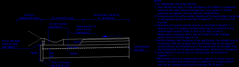 Edge Of Pavement Details – Surface Water Channel Requiring Safety Barrier Protection DWG Detail for AutoCAD