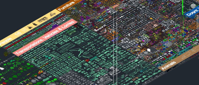 All-in-One AutoCAD Blocks 2D DWG Block for AutoCAD