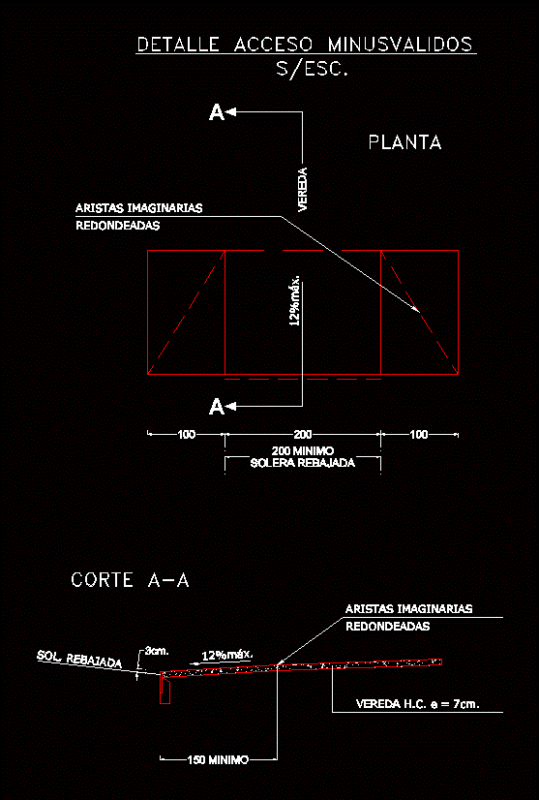 Handicapped Access Detail DWG Detail for AutoCAD