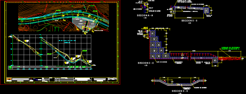 Hydraulic Design Of Potential DWG Block for AutoCAD