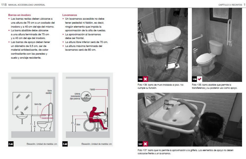 Manual Of Universal Accessibility Part 2 PDF (Document)