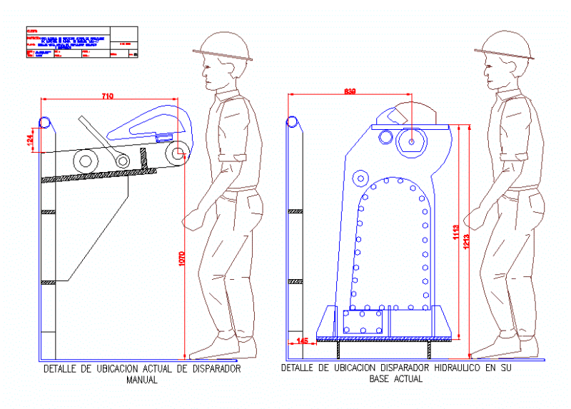 Manual Trigger And Hydraulic DWG Block for AutoCAD