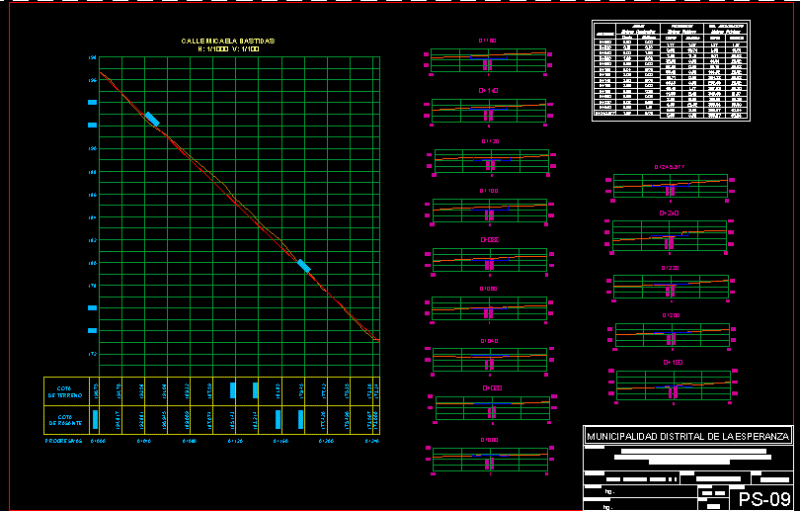 New Jerusalen Topography DWG Section for AutoCAD