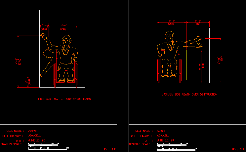 People With Disabilities- Sizing DWG Block for AutoCAD