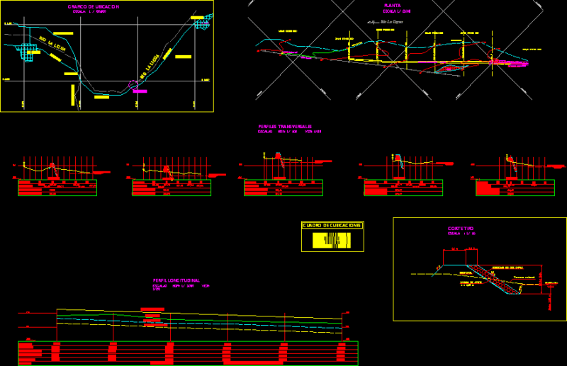 Protection Of River DWG Block for AutoCAD