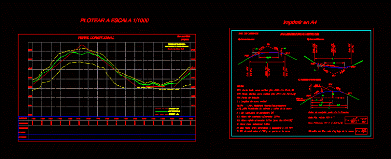 Razante Stroke Road DWG Block for AutoCAD