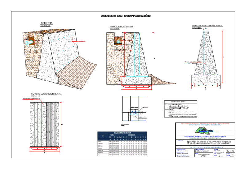 Retaining Wall PDF (Document)