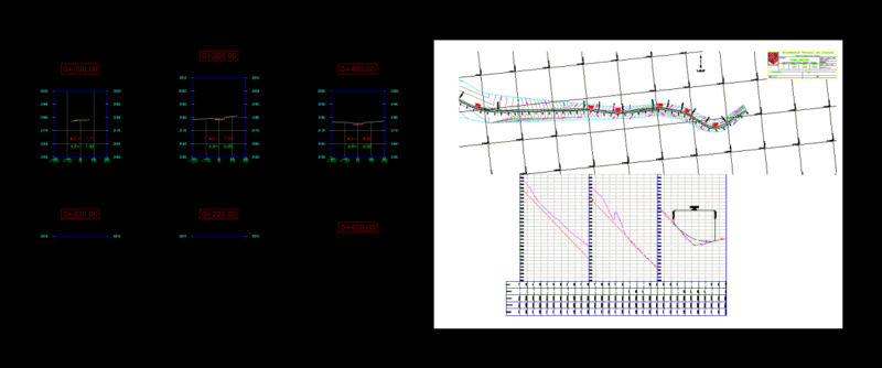 Road Design DWG Block for AutoCAD