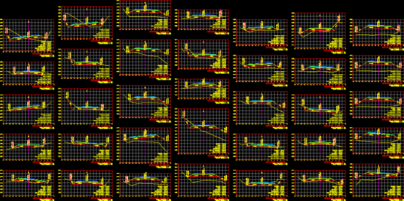 Road Section DWG Section for AutoCAD