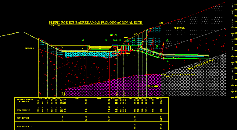 Rubber Dam Intake DWG Block for AutoCAD