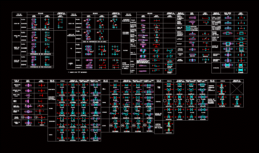 autocad blocks pipe sanitary fittings