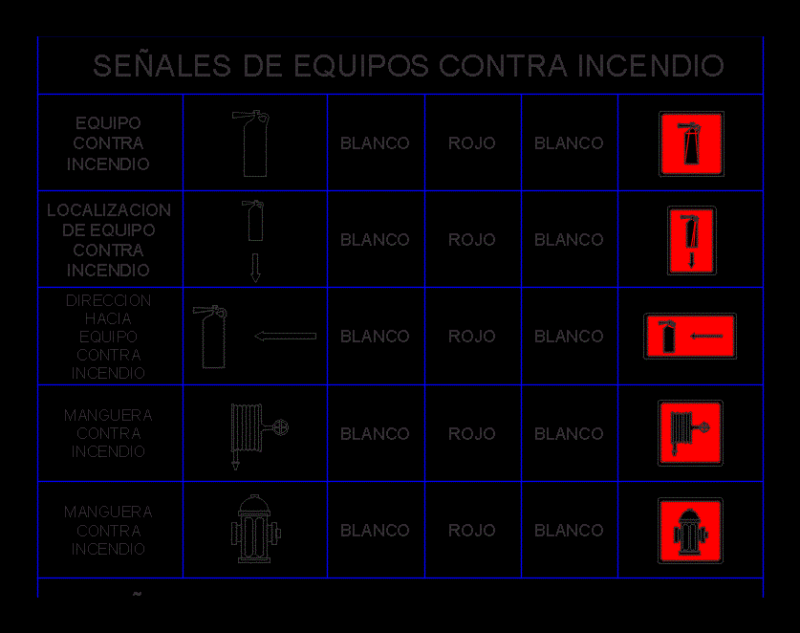 Signaling DWG Block for AutoCAD